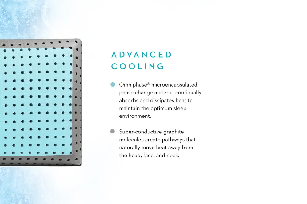 carboncool pillow benefits northern colorado