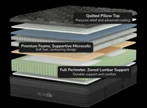 Helix Sunset Elite northern colorado