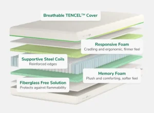 Helix Kids Mattress Inside northern colorado