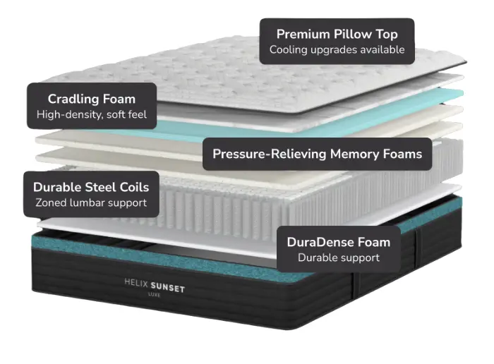 Helix Sunset Luxe Inside northern colorado