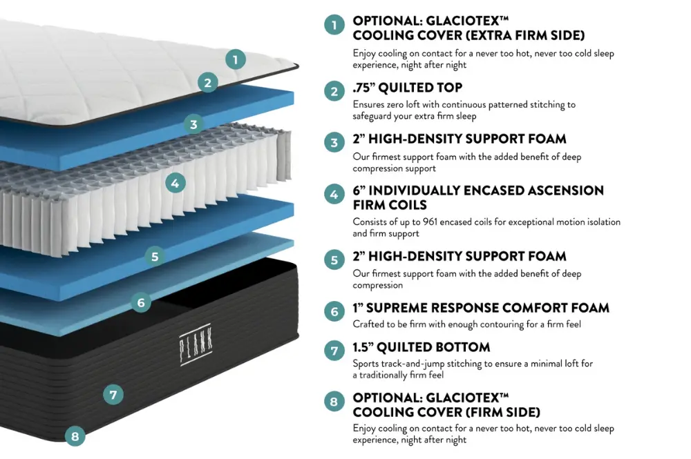 Plank Firm Luxe Inside