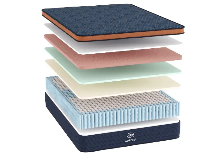 aurora luxe medium hybrid cooling mattress north colorado showroom