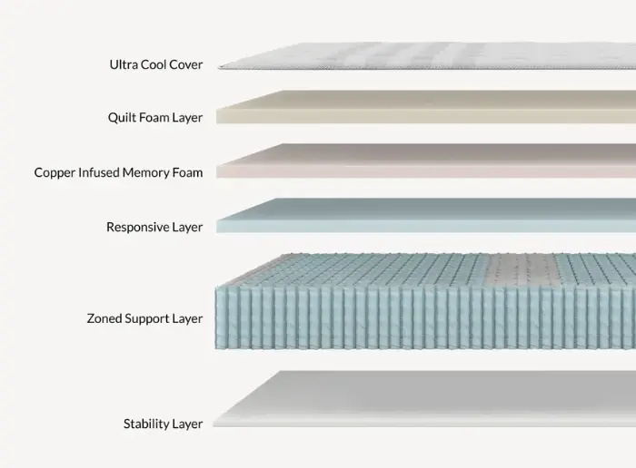 Leesa Oasis Chill Inside