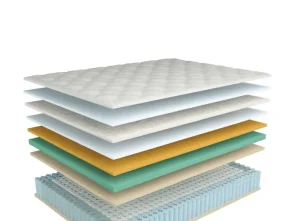 winkbed Blue Inside loveland colorado