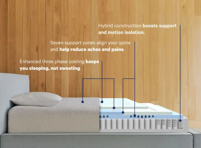 casper snow max ft collins colorado