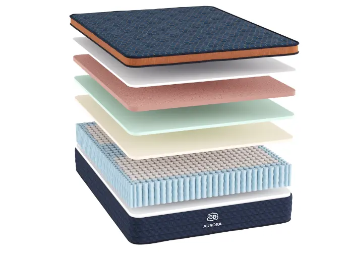 aurora luxe hybrid soft cooling mattress northern colorado