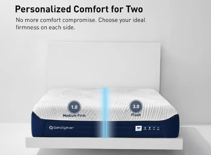 performance mattress custom hybrid northern co